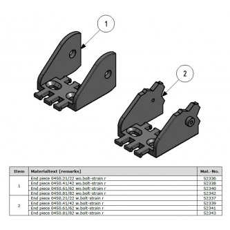 Connecting element of the Kabelschlepp "A" guide for the KS guide